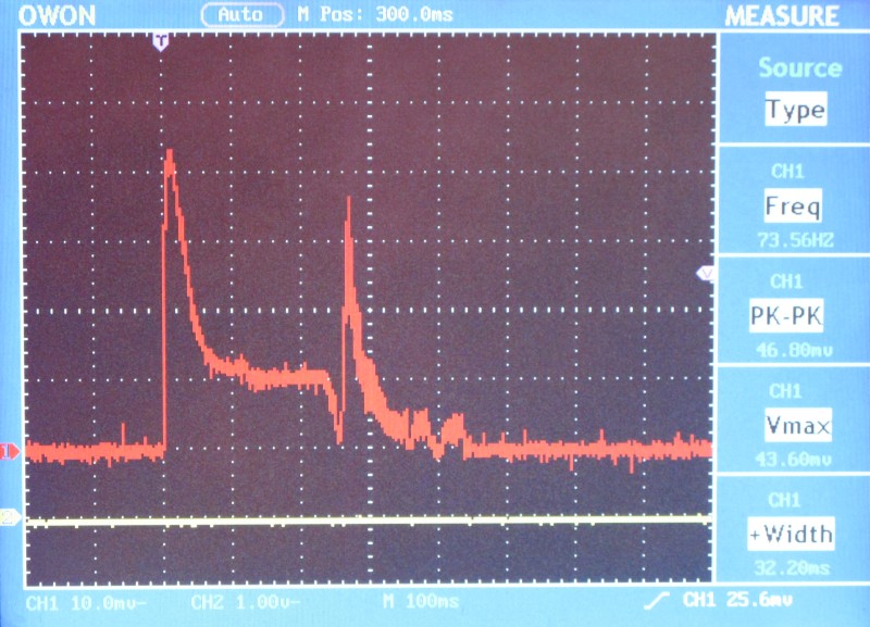 Align DS410